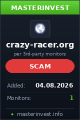 HYIP проект Crazyracer HYIP проект Crazyracer