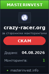 HYIP проект Crazyracer