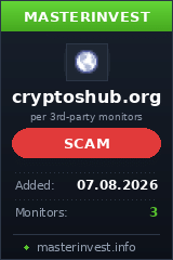 Хайп удвоитель Cryptoshub Хайп удвоитель Cryptoshub