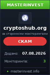 Хайп удвоитель Cryptoshub Хайп удвоитель Cryptoshub
