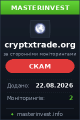 Инвестиционный хайп Cryptxtrade Инвестиционный хайп Cryptxtrade