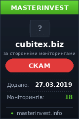 Инвестиционный хайп Cubitex Инвестиционный хайп Cubitex