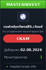 HYIP игра Custodyofwealth HYIP игра Custodyofwealth
