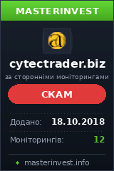 HYIP проект CYTEC TRADER LIMITED