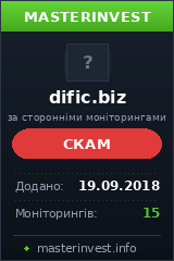 Инвестиционный проект Dific Инвестиционный проект Dific