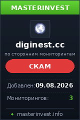 HYIP проект Digital Nest Consulting Ltd