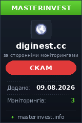 HYIP проект Digital Nest Consulting Ltd HYIP проект Digital Nest Consulting Ltd