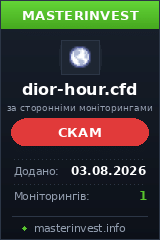 HYIP проект Dior-hour