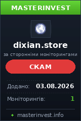 Инвестиционный проект Dixian Limited Инвестиционный проект Dixian Limited