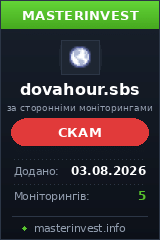 HYIP проект Dovahour HYIP проект Dovahour