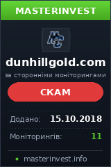 Хайп Dunhill Gold Limited Хайп Dunhill Gold Limited