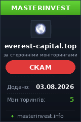 Хайп игра Everest-capital