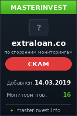 HYIP проект Extra Loan Company