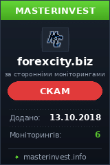 Инвест проект Forex City Инвест проект Forex City