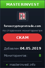Игровой хайп проект Forex Crypto Игровой хайп проект Forex Crypto