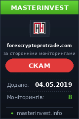 Игровой хайп проект Forex Crypto Игровой хайп проект Forex Crypto