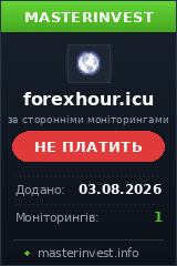 Хайп проект Forexhour