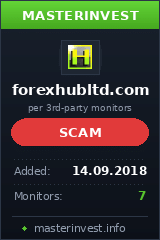 HYIP проект Forex Hub Ltd