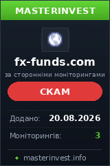 Инвестиционный проект Fx Funds