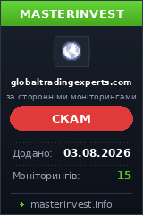 Хайп удвоитель Global Trading Experts Хайп удвоитель Global Trading Experts