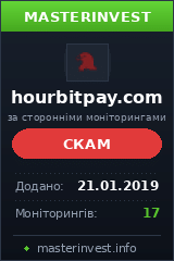 Инвестиционный хайп Hourbitpay