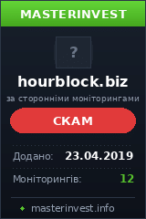 Инвестиционный хайп Hourblock Инвестиционный хайп Hourblock
