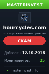 Игровой хайп проект HourCycles
