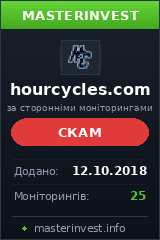 Игровой хайп проект HourCycles