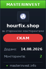 HYIP игра Hour Fix
