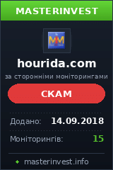 Игровой хайп проект Hour Ida Ltd