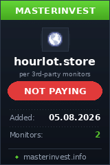 HYIP проект Hourlot HYIP проект Hourlot