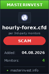 Инвестиционный проект Hourly-forex Инвестиционный проект Hourly-forex