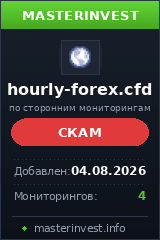 Инвестиционный проект Hourly-forex