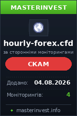 Инвестиционный проект Hourly-forex Инвестиционный проект Hourly-forex
