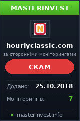 HYIP проект Hourlyclassic HYIP проект Hourlyclassic