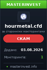 Инвестиционный хайп Hourmetal Инвестиционный хайп Hourmetal