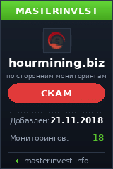 Инвестиционный хайп Hour Mining LTD Инвестиционный хайп Hour Mining LTD