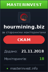 Инвестиционный хайп Hour Mining LTD Инвестиционный хайп Hour Mining LTD