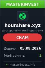 Инвестиционный проект Hourshare Инвестиционный проект Hourshare