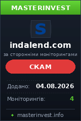 Инвестиционный хайп Indalend Инвестиционный хайп Indalend