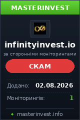 Инвестиционный хайп Infinityinvest Инвестиционный хайп Infinityinvest