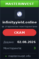 Инвестиционный проект Infinity Yield Инвестиционный проект Infinity Yield