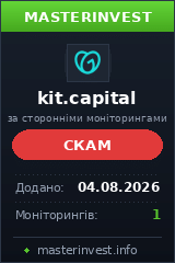 Хайп проект Kit Capital Хайп проект Kit Capital