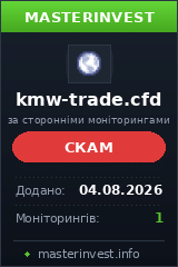 Хайп проект Kmw-trade Хайп проект Kmw-trade