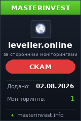 Инвестиционный проект Leveller Инвестиционный проект Leveller