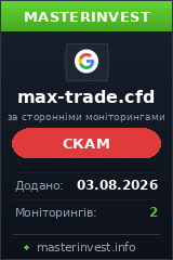 Хайп удвоитель Max-trade Хайп удвоитель Max-trade
