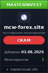 Инвестиционный проект Mcw-forex Инвестиционный проект Mcw-forex