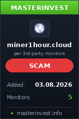 Инвестиционный хайп Miner1hour Инвестиционный хайп Miner1hour