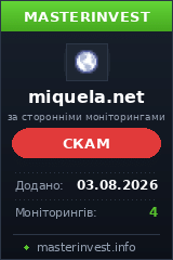 Хайп проект Miquela Хайп проект Miquela