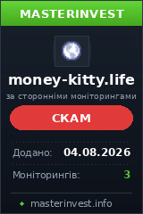 Хайп удвоитель Moneykitty Хайп удвоитель Moneykitty